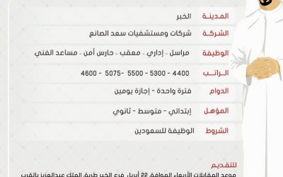مستشفيات سعد الصانع وظائف في #الخبر إداريين وأمن ومراسلين لكل المؤهلات