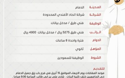 شركة اتحاد الافندي المحدودة #الدمام وظائف فني طرق ومدخل بيانات رواتب 4900 حتى 5275 ريال