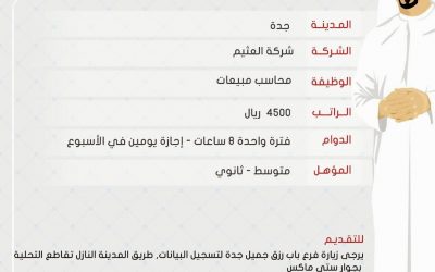 شركة العثيم وظائف محاسبين مبيعات في #جدة رواتب 4500 ريال