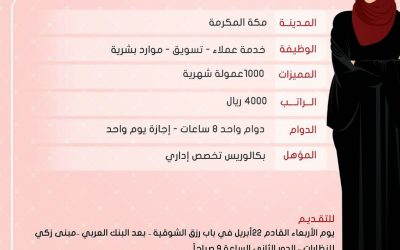 وظائف نسائية في #مكة المكرمة خدمة عملاء تسويق موارد بشرية
