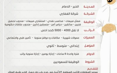 شركة الغفاري في #الخبر #الدمام رواتب حتى 5000 ريال
