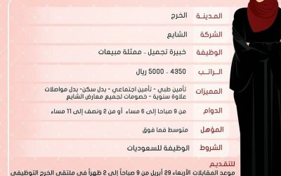وظائف نسائية في #الخرج خبيرة تجميل وممثلة مبيعات رواتب حتى 5000 ريال