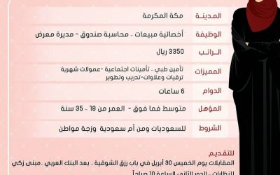 وظائف نسائية في مكة المكرمة اخصائيات مبيعات ومحاسبة صندوق ومديرة معرض