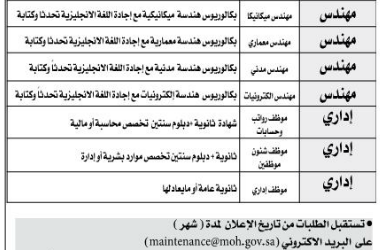 وزارة الصحة وظائف #مهندسين وإداريين