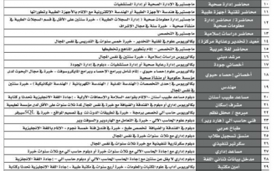 كلية الامير سلطان العسكرية #الظهران وظائف اكاديمية في كل التخصصات وايضاً للثانوي