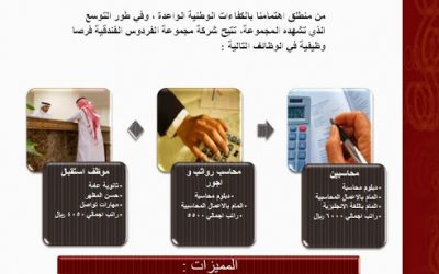 مجموعة الفردوس وظائف فنادق في #مكة محاسبين وموظفي استقبال