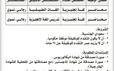 جامعة ام القرى وظائف محاضرين لغة انجليزية