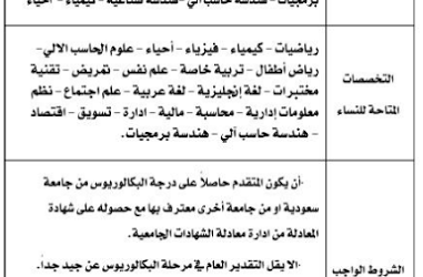 جامعة حفر الباطن وظائف معيدين ومعيدات