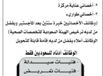 وظائف استشاريين واخصائيين واستقبال وفنيات تمريض وكاتب حسابات ومقدمات طعام في الشرقية