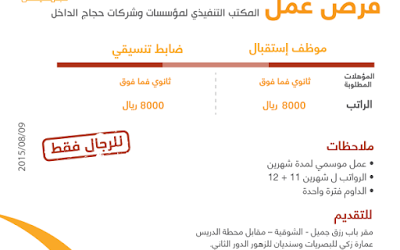 وظائف موسميه في مكة موظفي استقبال وضباط تنسيق رواتب 4000 ريال