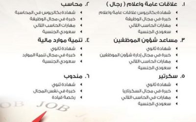 الجمعية السعودية لمكافحة السرطان وظائف علاقات عامة ومساعد شؤون ومحاسب وموارد وسكرتير ومندوبين