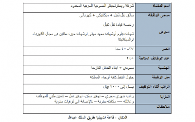 غرفة حفر الباطن وظائف اكثر من  من 245 وظيفة  سائقين وميكانيكا وكهربائيين شركة ويسترنجبكو