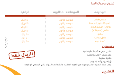 فندق مريديان الهدا #الطائف وظائف لحملة الكفاءة المتوسطة والثانوية رواتب 4000 ريال