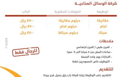 شركة الوسائل الصناعية وظائف في #القصيم فنيين ميكانيكا لحام وسباكه رواتب 4700 ريا