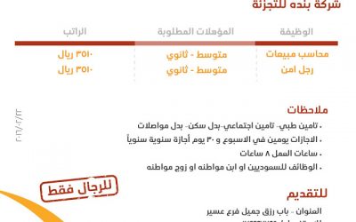 شركة بندة وظائف في #ابها #نجران #بيشة #سراة_عبيدة وخميس مشيط محاسبين زبائن وأمن ومصففي بضائع وخضار