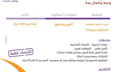 وظائف اخصائيات مبيعات في #جدة رواتب 4500 ريال
