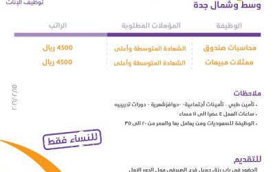 وظائف نسائية في #جدة محاسبات صندوق ممثلات مبيعات رواتب 4500 ريال