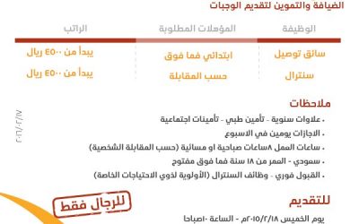 شركة الضيافة والتموين وظائف سائقي توصيل وسنترال رواتب 4500 ريال في #الرياض