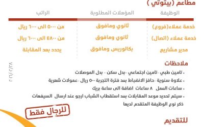 مطاعم بيتوتي في #جدة وظائف خدمة عملاء رواتب حتى 6000 ريال ومدير مشاريع