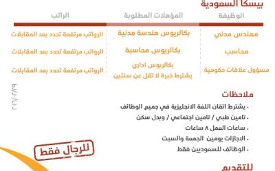 بيسكا السعودية وظائف في #المدينة المنورة مهندس مدني ومحاسب ومسؤول علاقات حكومية