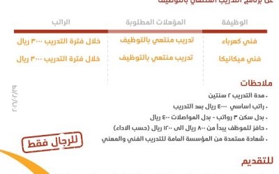 المعهد العالي للتقنيات الورقية والصناعية تدريب متنهي بالتوظيف مكافأة 3000 ريال