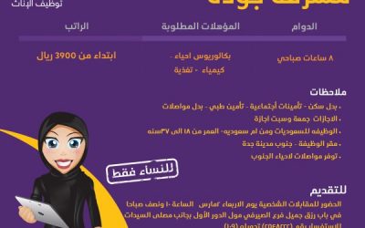 وظيفة مشرفة جودة في #جدة راتب 3900 ريال