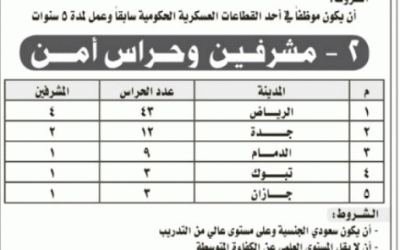 شركة حراسات امنية وظائف مدير شركة ومشرفين وحراس امن في #الرياض #تبوك #جدة #الدمام #جازان