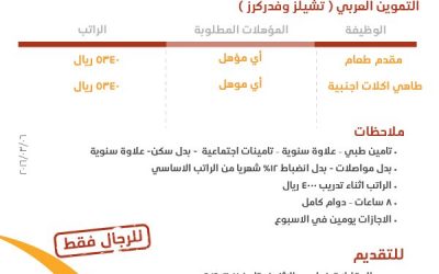 التموين العربي وظائف مقدمي طعام وطهاة رواتب 5340 ريال في #جدة