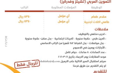 شركة التموين العربي وظائف مقدمي طعام وطهاة رواتب 5340 ريال في #جدة