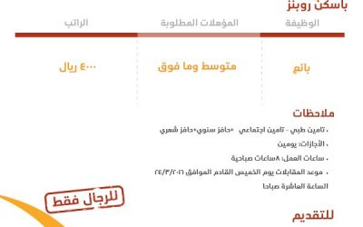 باسكن روبنز وظائف بائعين رواتب 4000 ريال