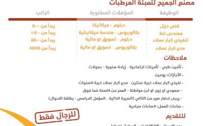 مصنع الجميع للمرطبات في #الرياض وظائف مهندس خط ومدير تنفيذي وفني ديزل