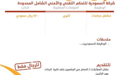 وظائف مشغل مركبات في الشرقية رواتب 5200 ريال