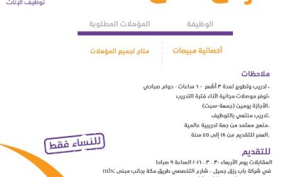 وظائف اخصائيات مبيعات في #الرياض