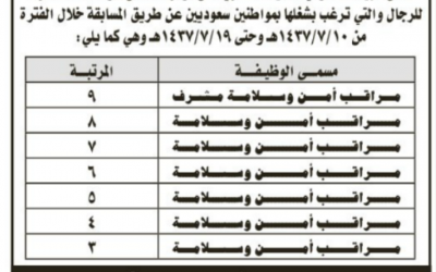 هيئة الحياة الفطرية وظائف أمن وسلامة  من المرتبة 9 حتى المرتبة الثالثة