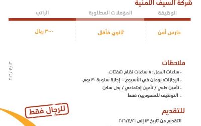 شركة السيف الأمنية وظائف حراس أمن في #جازان راتب 3000 ريال