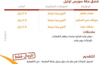 فندق سويس اوتيل وظائف في #مكة رواتب 4050 ريال