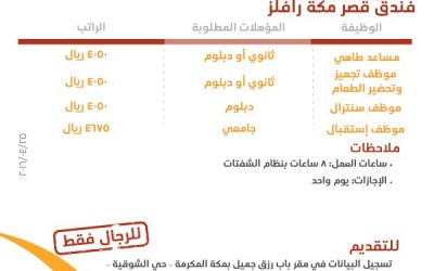 وظائف في فندق قصر #مكة رافلز رواتب 4050 ريال واعلى