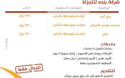 وظائف شركة بندة في #جازان لحملة الكفاءة واعلى