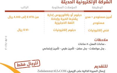 الشركة الالكترونية الحديثة وظائف امين مستودع وفني الكترونيات