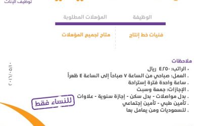 وظائف نسائية في #مكة فنيات خط انتاج رواتب 4200 ريال