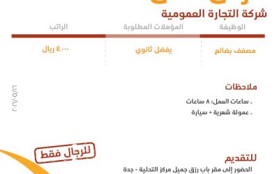 وظائف مصففي بضائع في #جدة رواتب 4000 ريال