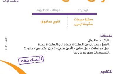 وظائف نسائيه في #الرياض ممثلة مبيعات ومشرفة تجميل لحملة الثانوية رواتب 4000 ريال