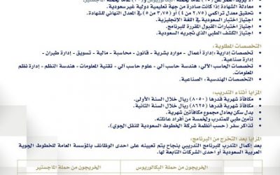 الخطوط السعودية برنامج الرواد لحملة البكالوريوس والماجستير