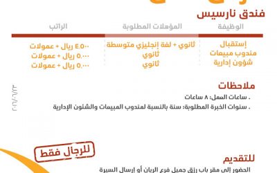 فندق نارسيس #الرياض وظائف استقبال ومندوب مبيعات وشؤون إدارية رواتب حتى 5000 ريال