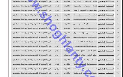 كليات #بريدة وظائف اكاديمية لحملة الماجستير والدكتوراة