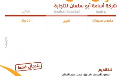 شركة اسامة ابو سلمان تناحيب الشرقية وظائف مندوبي مبيعات رواتب 5500 ريال