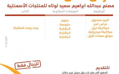 وظائف في جازان امين مستودع وحارس وسائقي معدات ثقيلة وميكانيكا