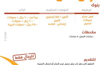 وظاف بنوك في #الرياض كول سنتر ومبيعات وتحصيل رواتب 6000 ريال واعلى