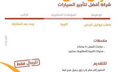 شركة افضل لتأجير السيارات وظائف في #ابها #خميس_مشيط
