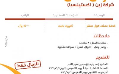 شركة زين وظائف خدمة عملاء في #الخبر رواتب 4000 ريال